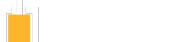 Blog'um - 